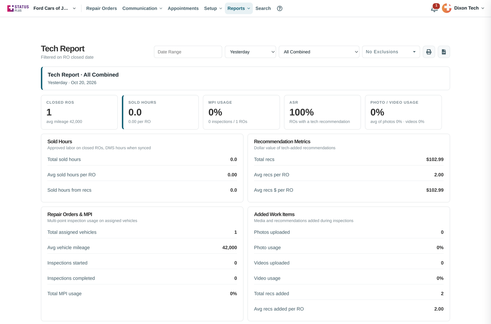 Tech performance report